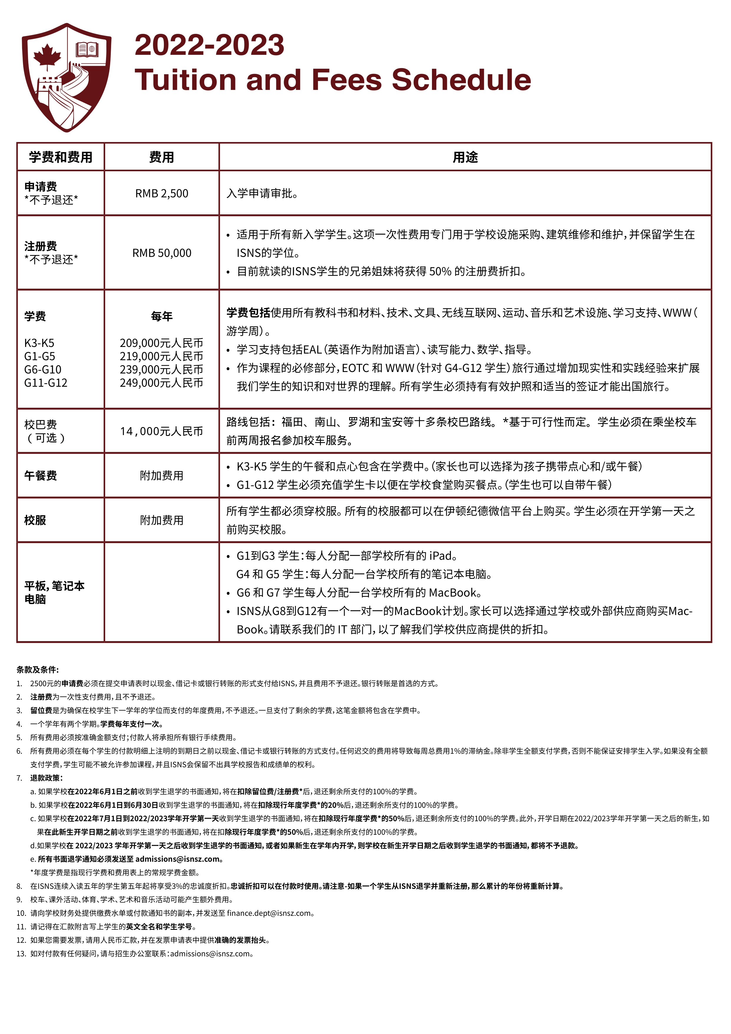 Tuition & Fees Tuition & Fees