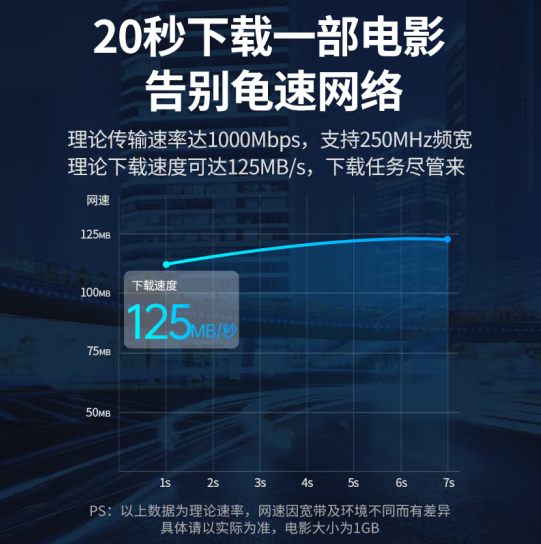 绿联 20170 六类网线  8芯双绞成品线缆 50米 黑色