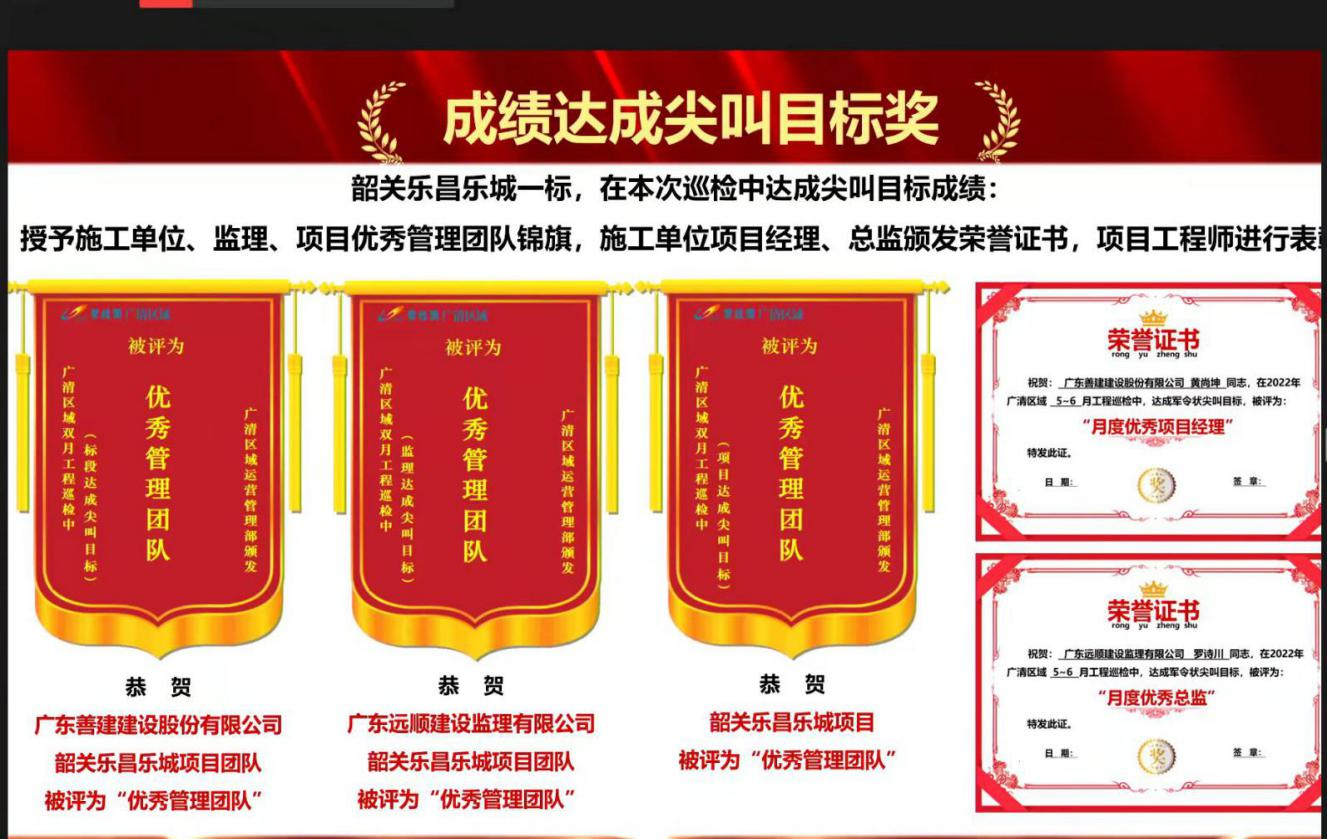 我司韶关乐昌乐城项目荣获“优秀管理团队”锦旗