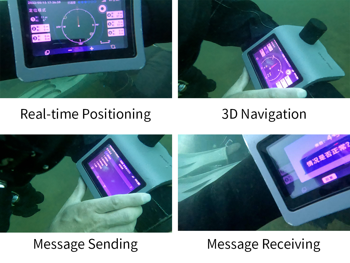 Underwater communication and underwater navigation etc functions