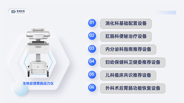 宽诚科技胃肠动力学术会：胃肠电图检测+胃肠起搏穴位治疗，开启胃肠疾病一站式诊治方案