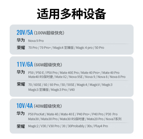 绿联 40115 USB2.0转TYPE-C6A数据线3米 黑色