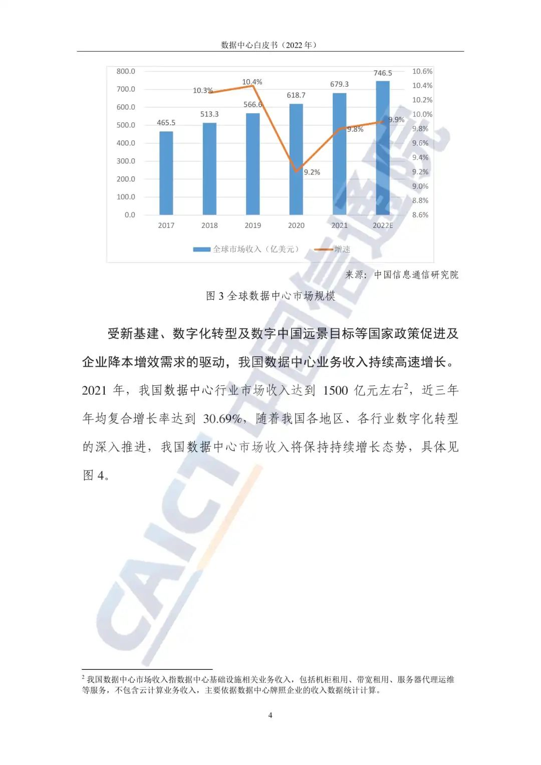 中国信通院发布《数据中心白皮书（2022年）》：数据中心迈向高质量发展加速赋能数字经济