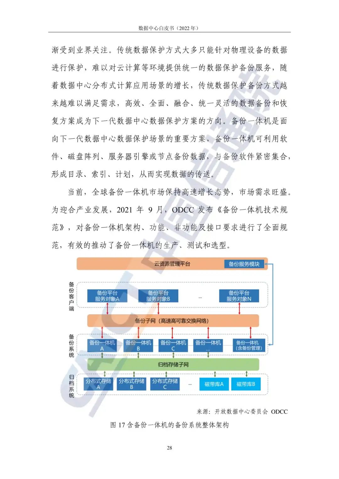 中国信通院发布《数据中心白皮书（2022年）》：数据中心迈向高质量发展加速赋能数字经济