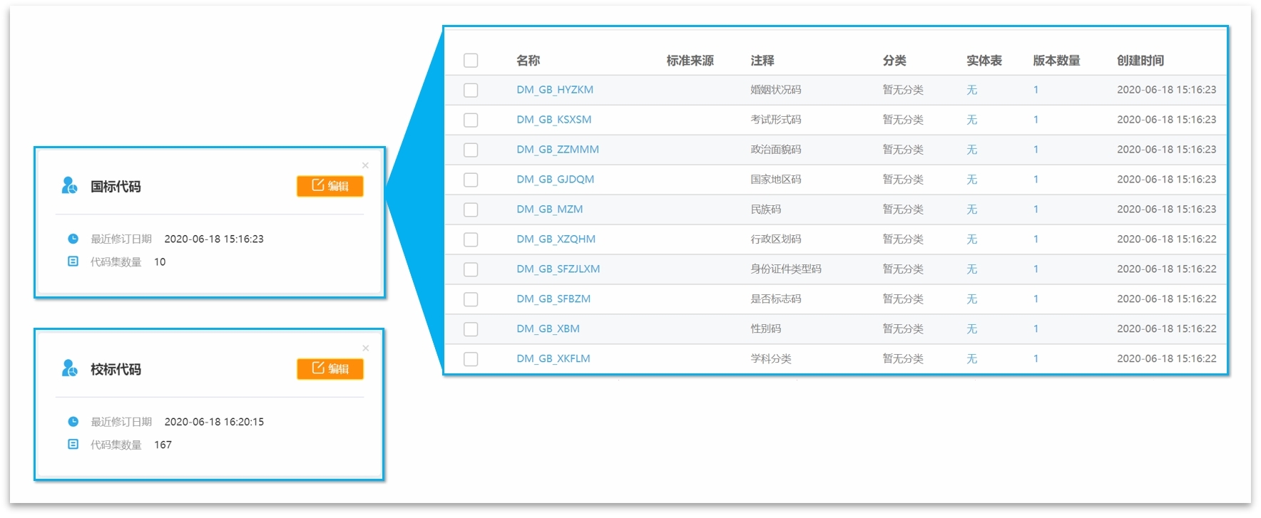 建设成效与价值