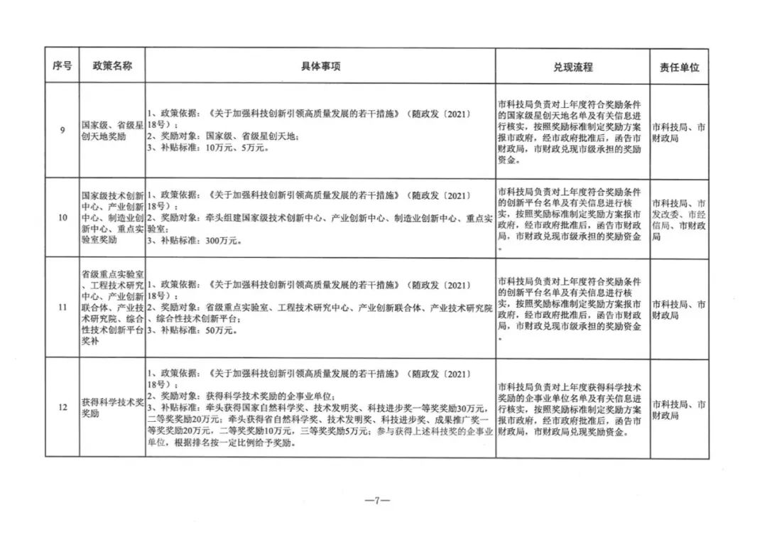 惠企新政速递|《关于持续深入推行惠企政策“免申即享”实施方案》