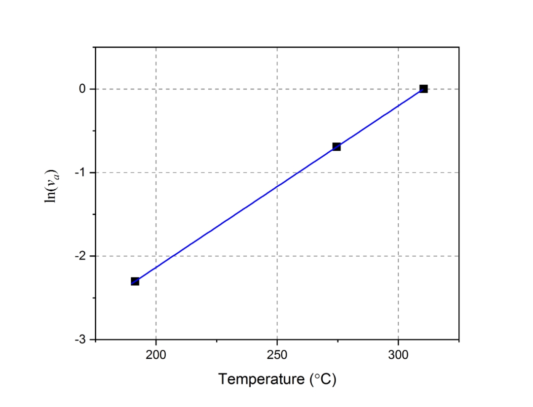 <h2>热膨胀系数的单位和含义,热膨胀系数怎么算</h2>