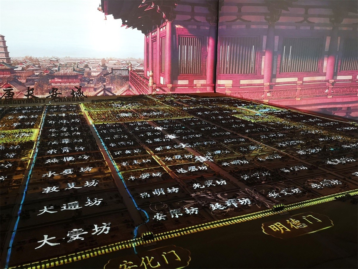 Wincomn completes the immersive sand table projection show of Tang Dynasty(1)