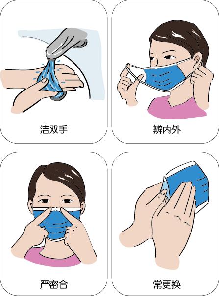 防疫小知识 防疫小知识