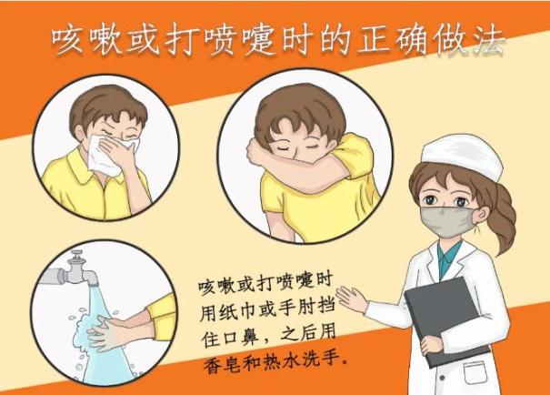防疫小知识 防疫小知识