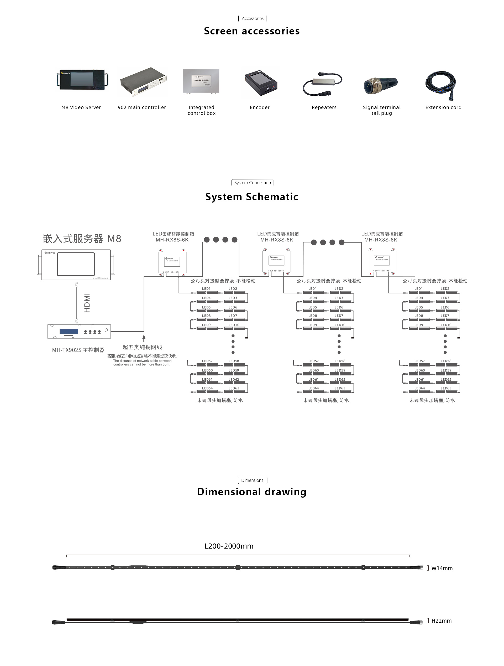 LED intelligent lighting series