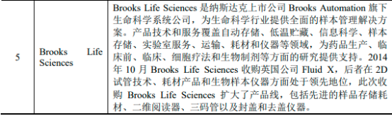 2022年生物样本库行业市场发展战略研究及国内外重点企业市场竞争规模格局分析预测