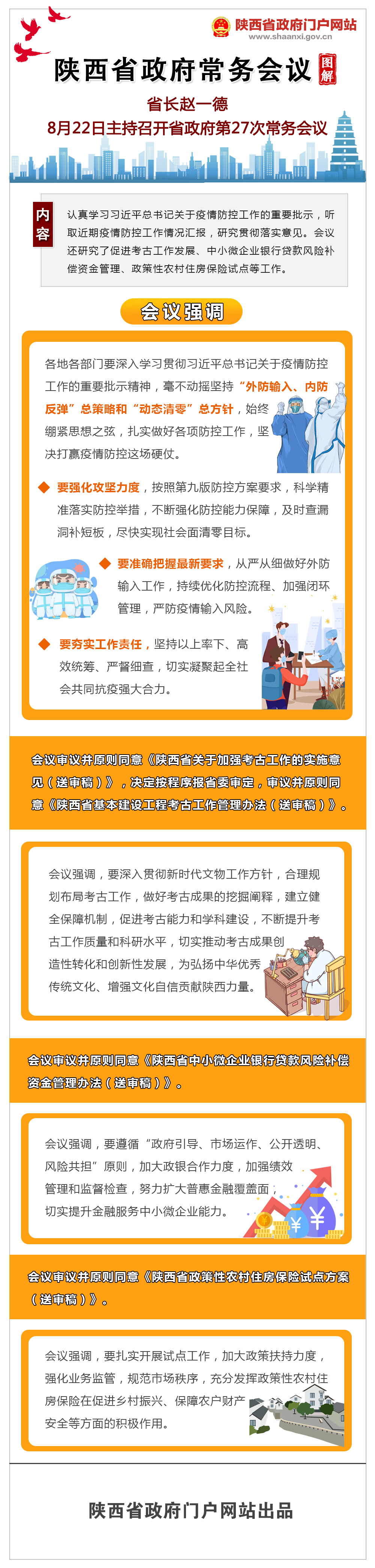 陕西省政府常务会议图解（8月22日省政府第27次常务会议）