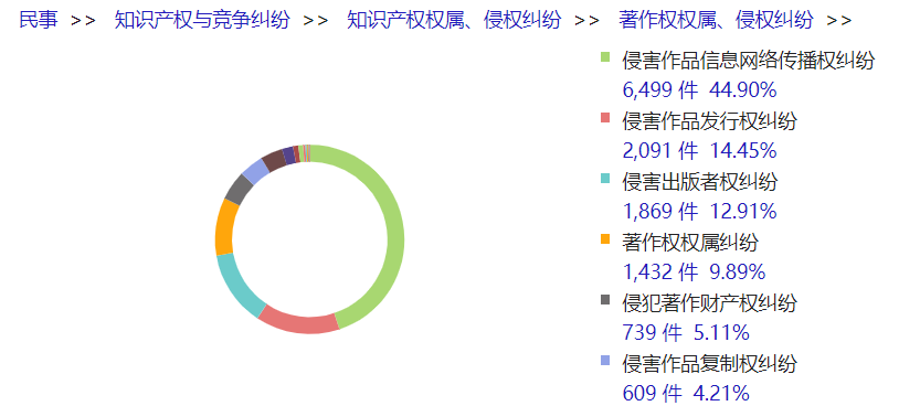 兰台「知」道 | 出版活动如何防范化解风险？