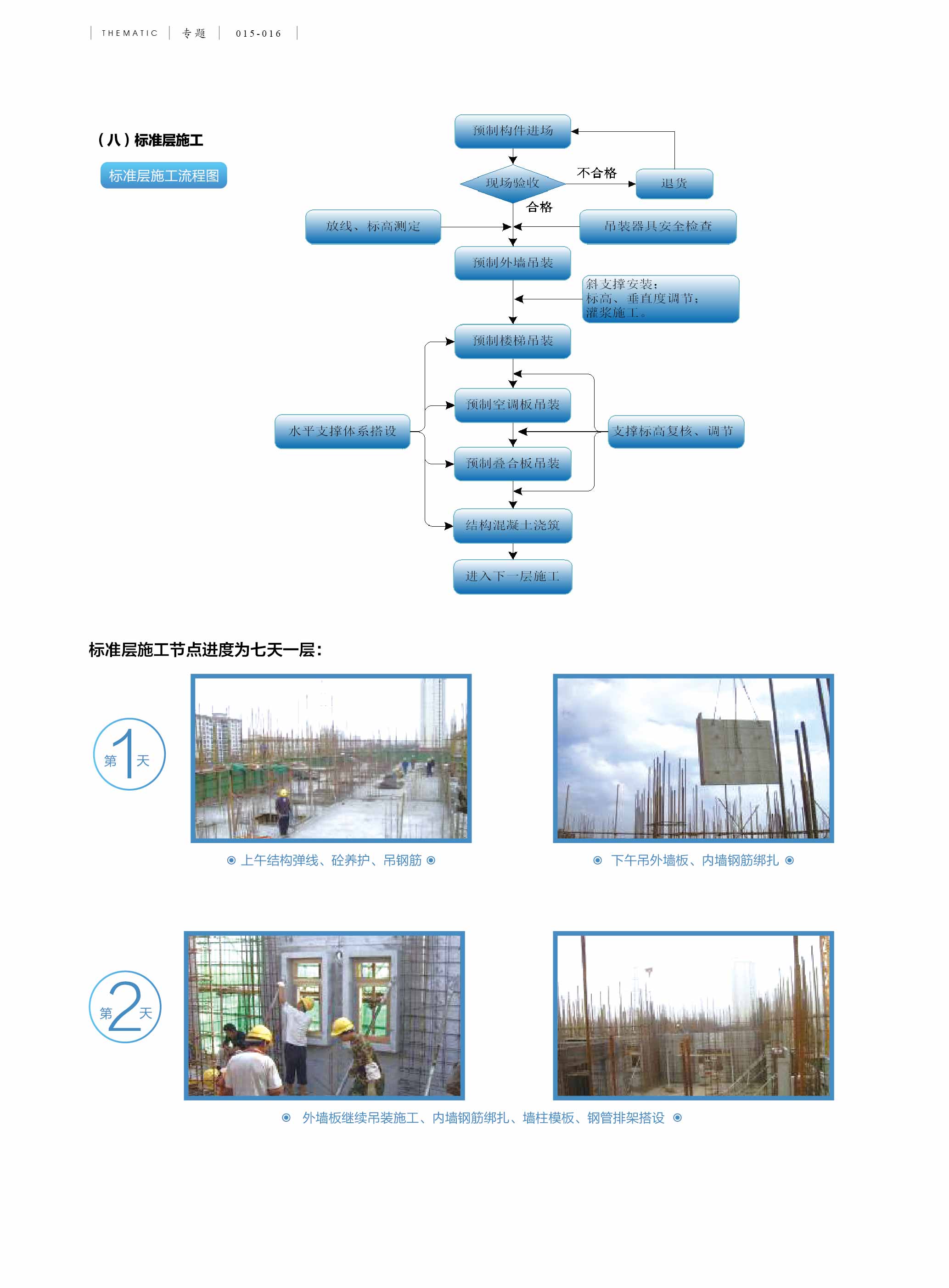 简述幸福湾·星锦装配式建筑施工组织设计