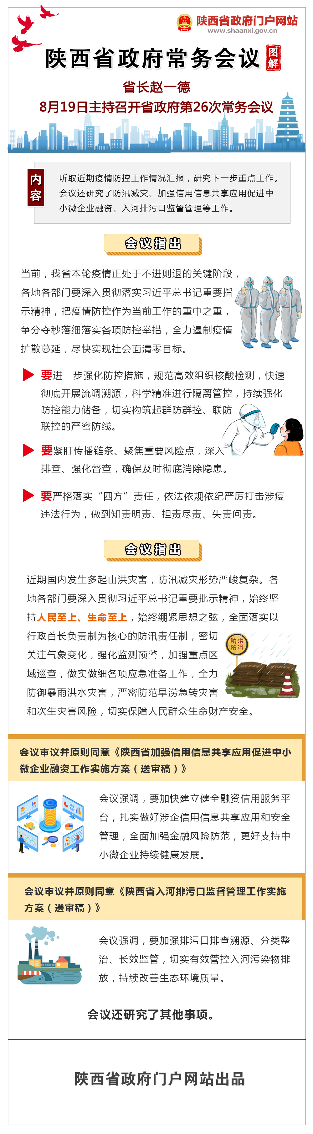 陕西省政府常务会议图解（8月19日省政府第26次常务会议）