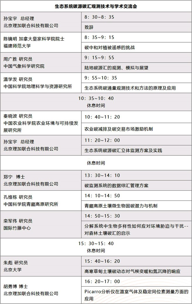 碳中和背景下生態(tài)系統(tǒng)碳源碳匯觀測技術與學術交流會（第二輪通知）