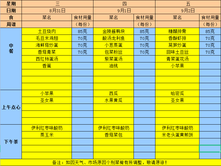 2022年秋学期第一周食谱