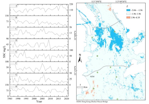 Retrieval of Suspended Sediment Concentrations in the Pearl River Estuary Using Multi-Source Satelli