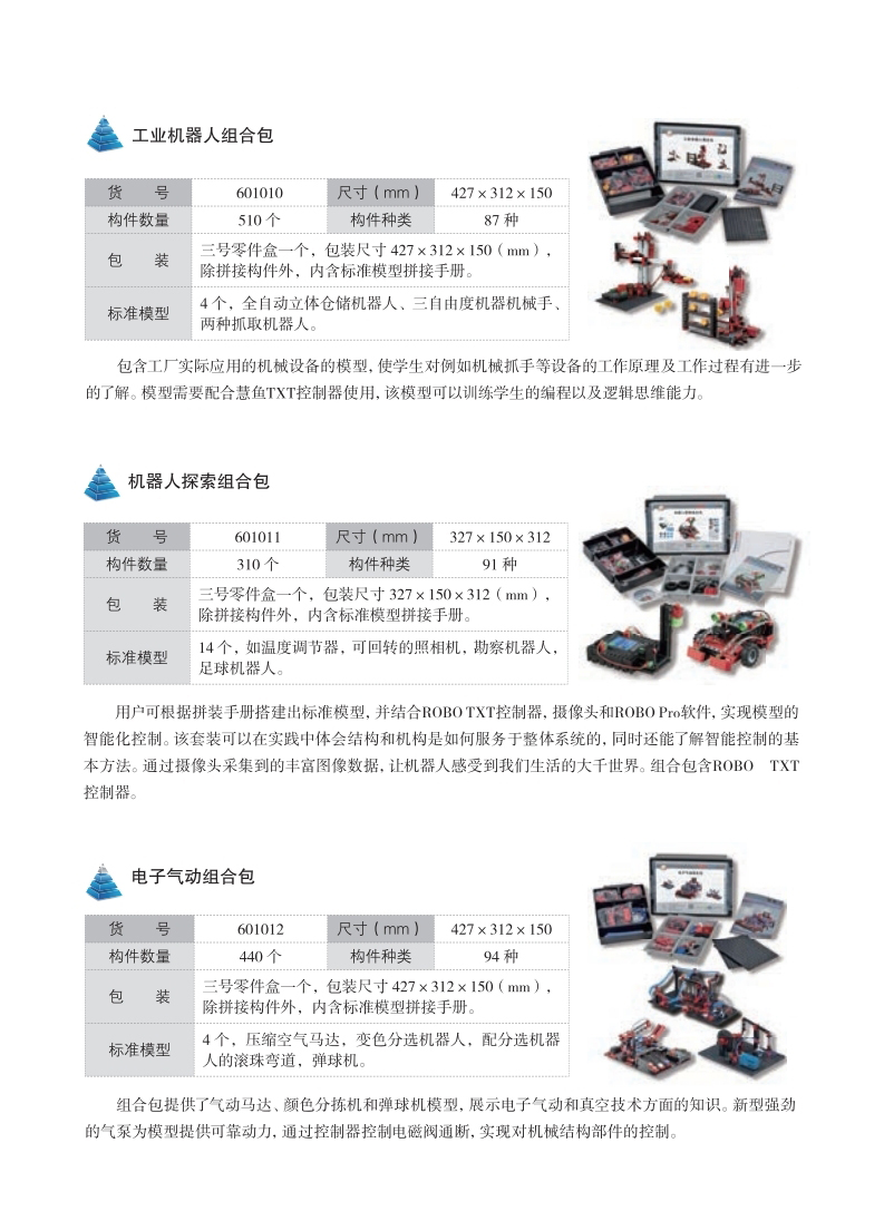 慧鱼联合创新模型