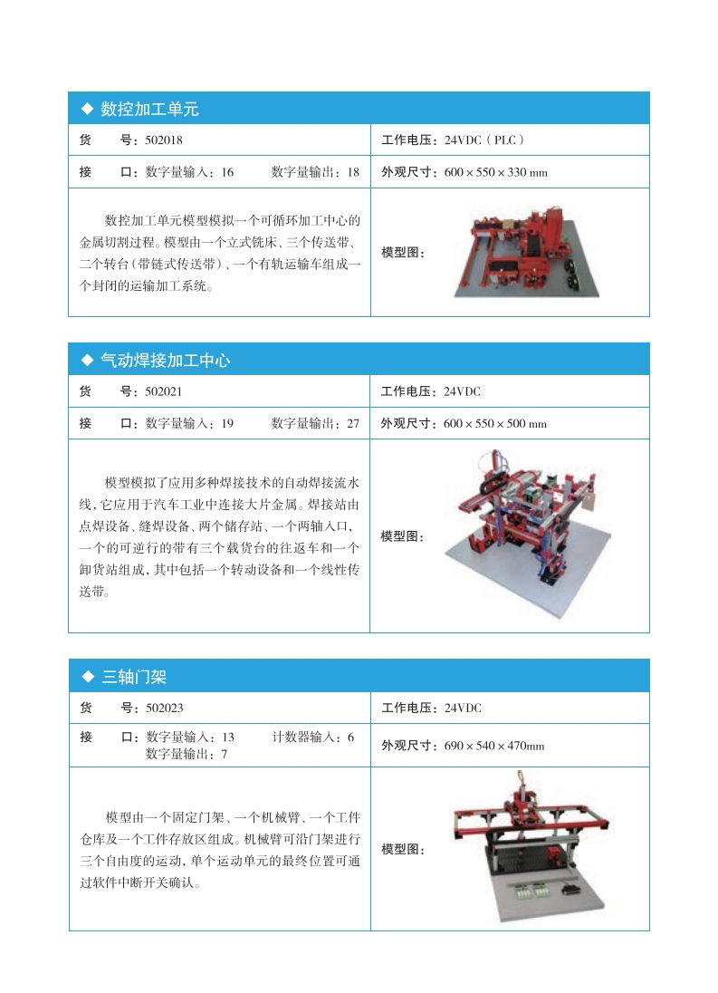 慧鱼联合创新模型