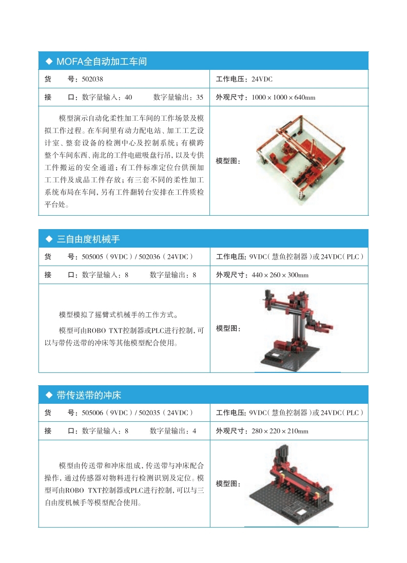 慧鱼联合创新模型