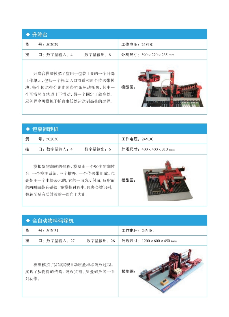 慧鱼联合创新模型