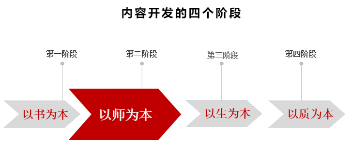 讯飞幻境成立元宇宙大师实验室,聚焦新课标、开启新学期! 讯飞幻境成立元宇宙大师实验室,聚焦新课标、开启新学期!