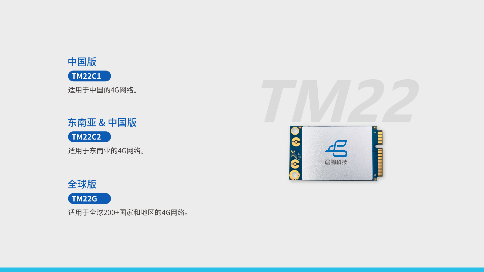 TM22 vSIM通信模组