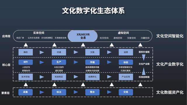 【光明論壇】為人民提供更多更好的“精神食糧”