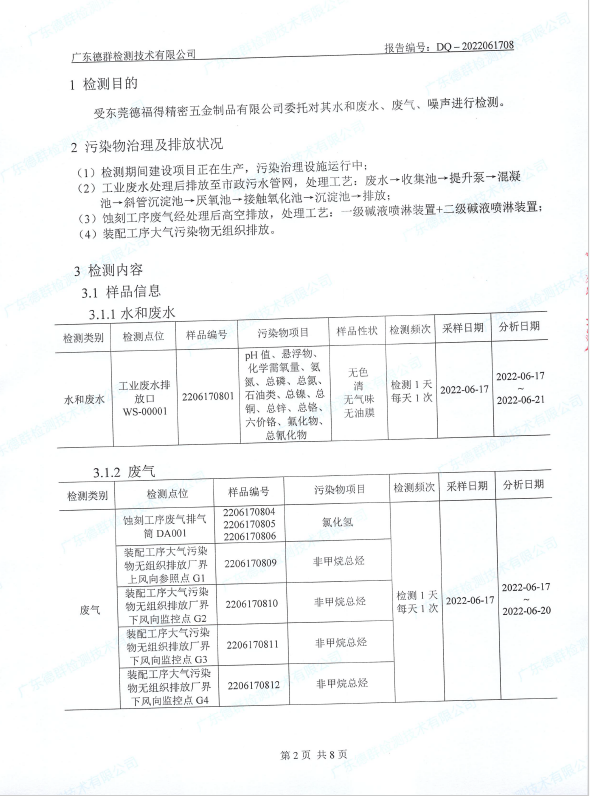 环境污染物自行检测报告2022.6.24