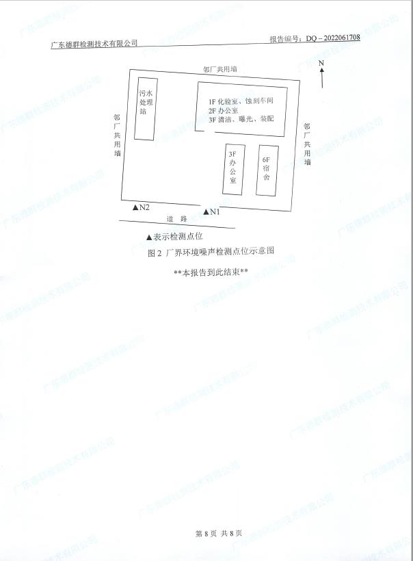 环境污染物自行检测报告2022.6.24