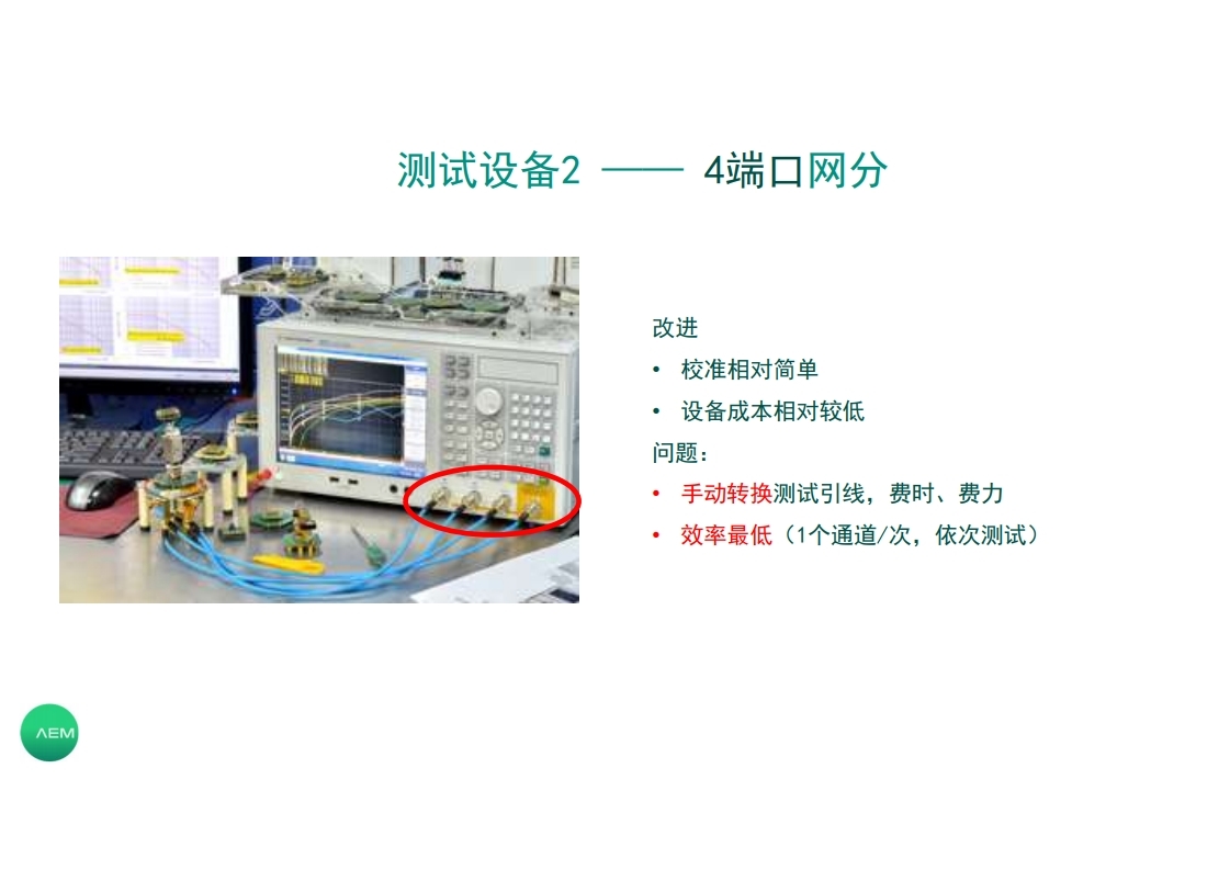 连接器测试方案