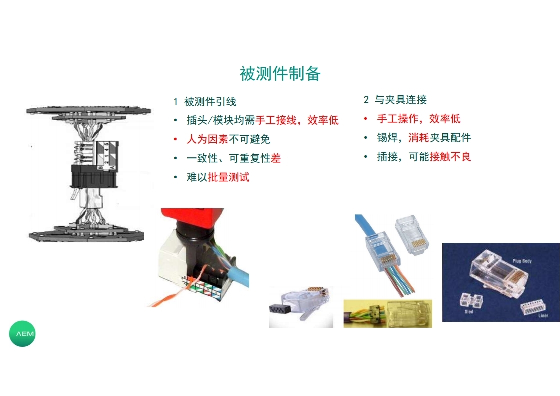 连接器测试方案