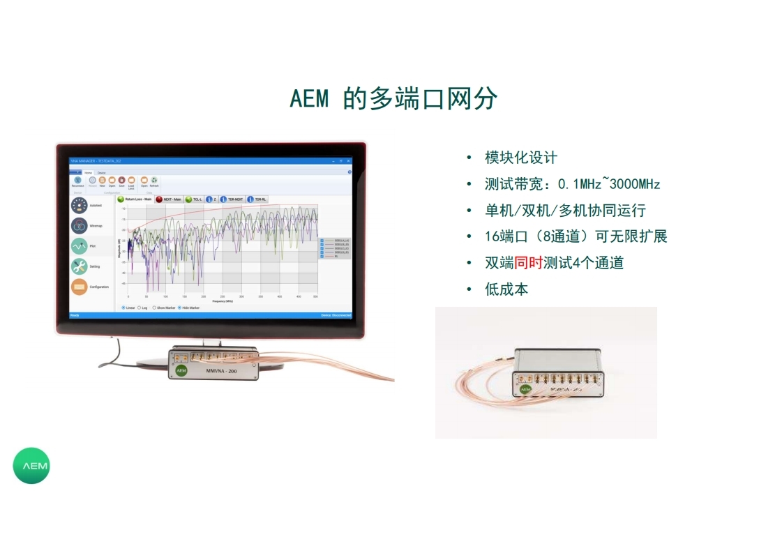 连接器测试方案