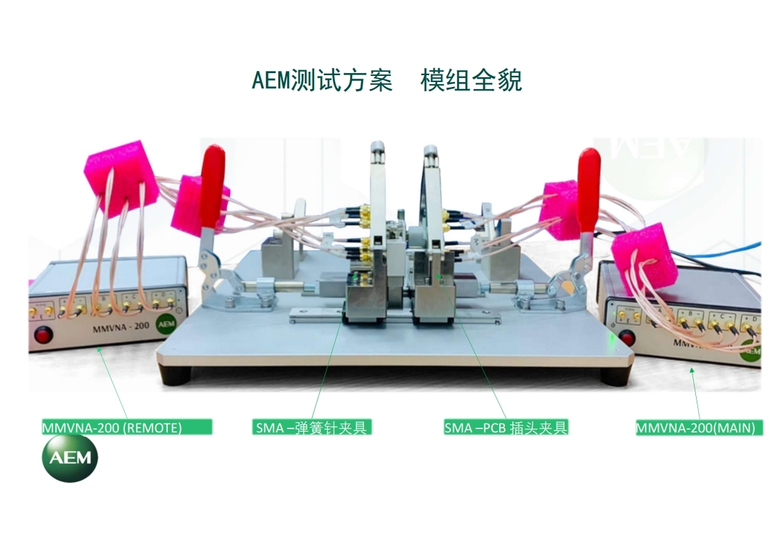 连接器测试方案