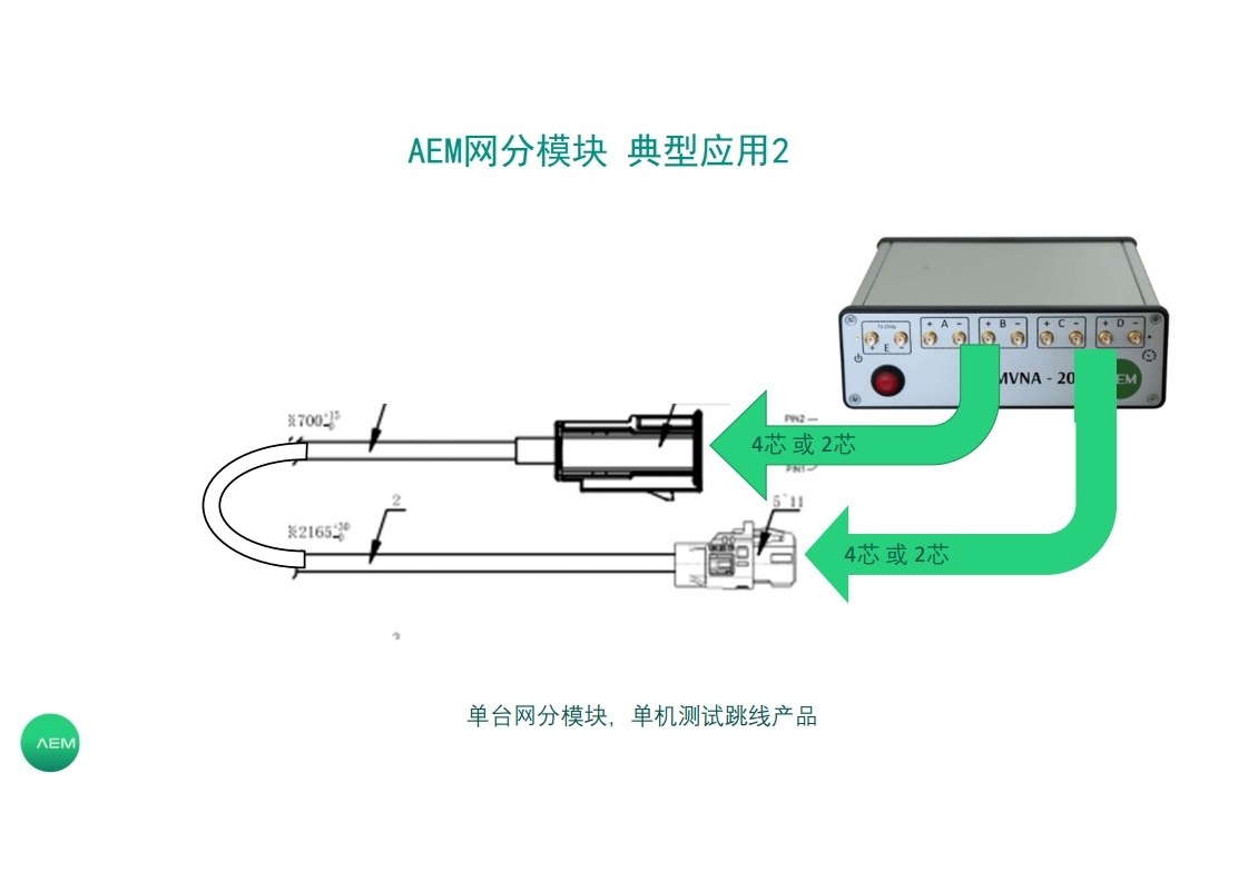 连接器测试方案