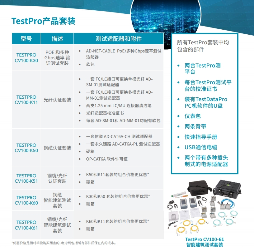 TestPro  CV100