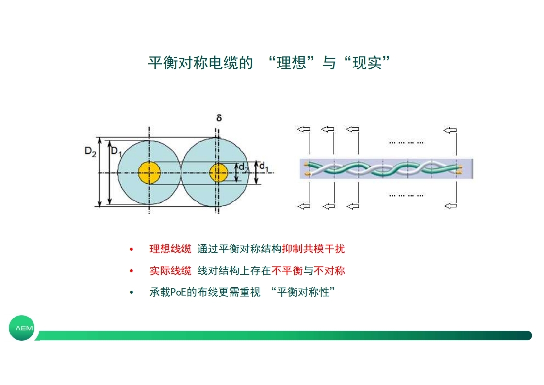 POE布线传输性能与轻量化认证测试