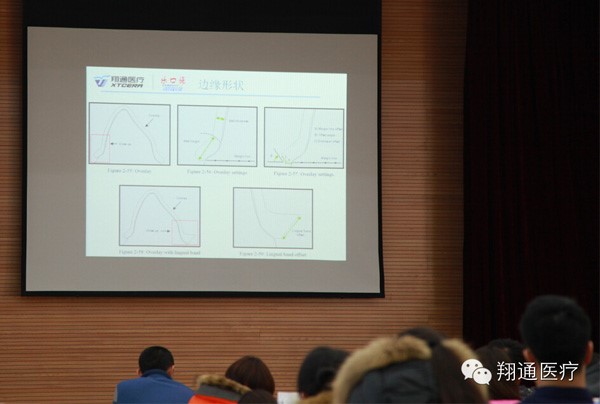 Muchas felicidades por hacer de la conferencia académica celebrada por XTCERA & Shenyang Weiyuan un 
