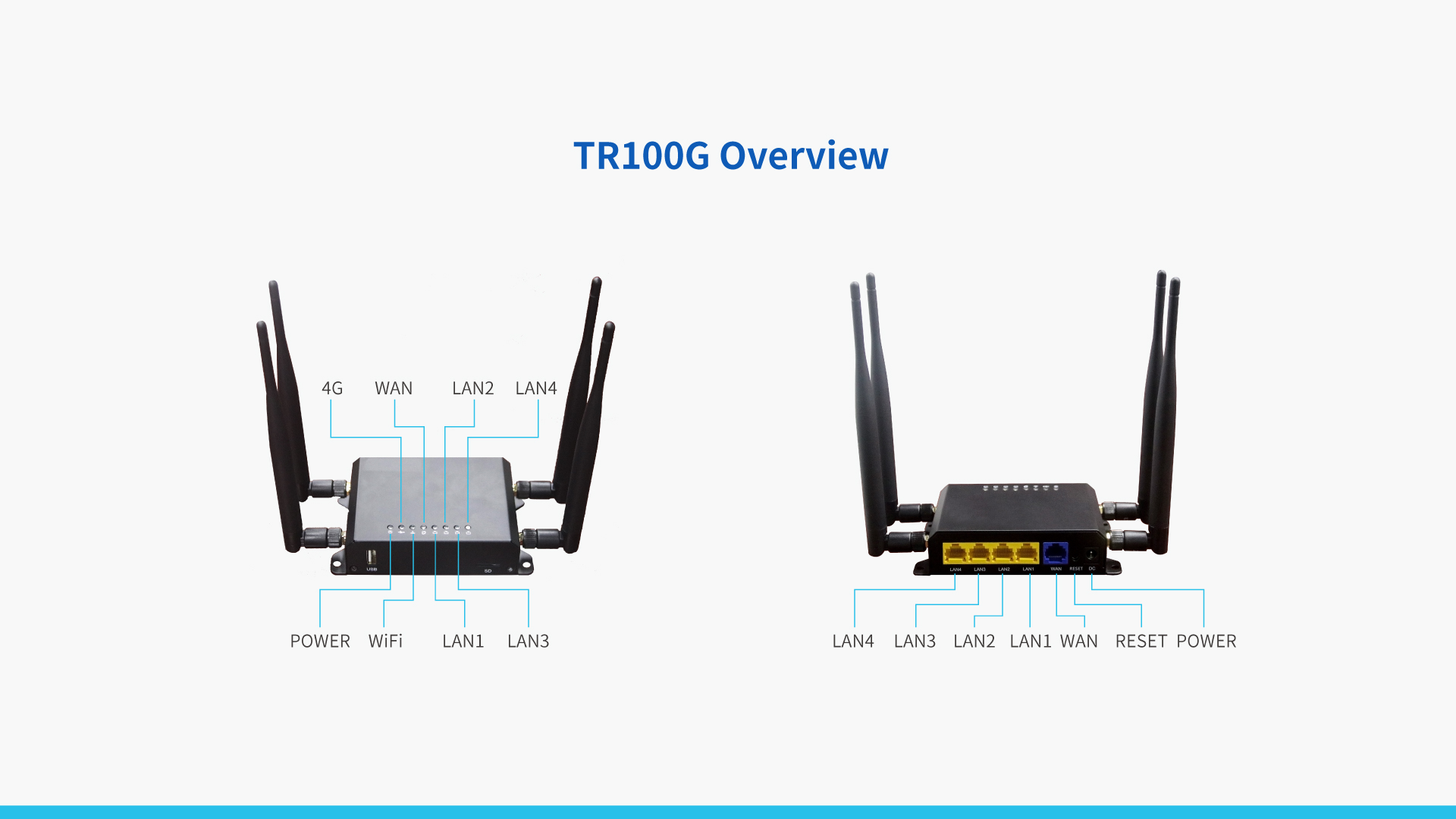 vSIM 4G  Wireless Router  TR100