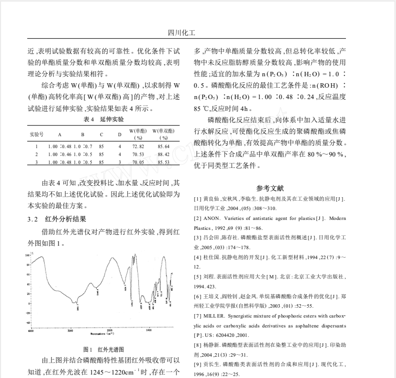 烷基磷酸酯型抗静电剂合成条件的优化