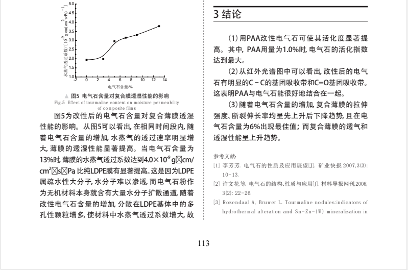 LDPE/电气石复合薄膜的制备及性能研究