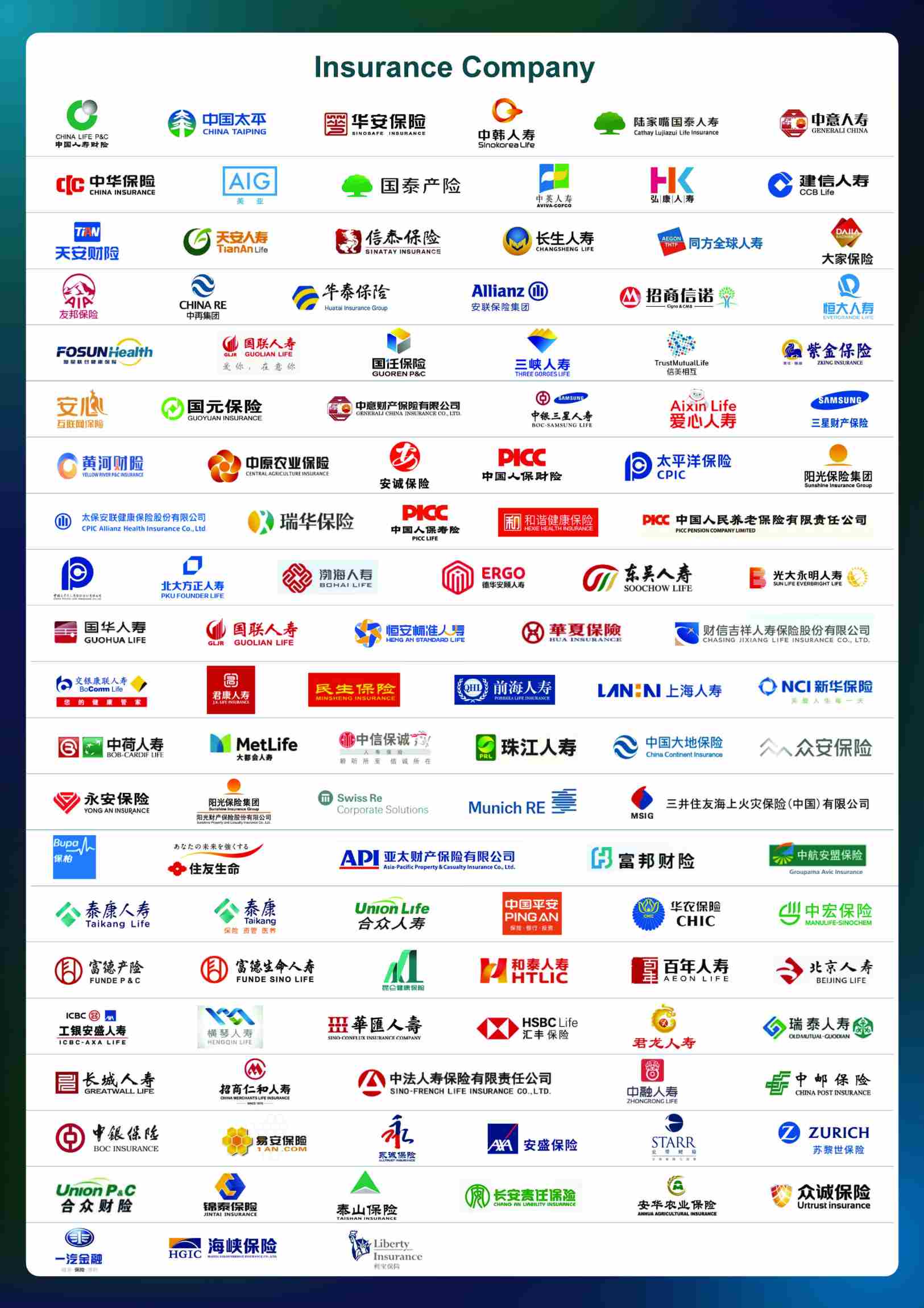 The 8th China Health Insurance Forum 2022