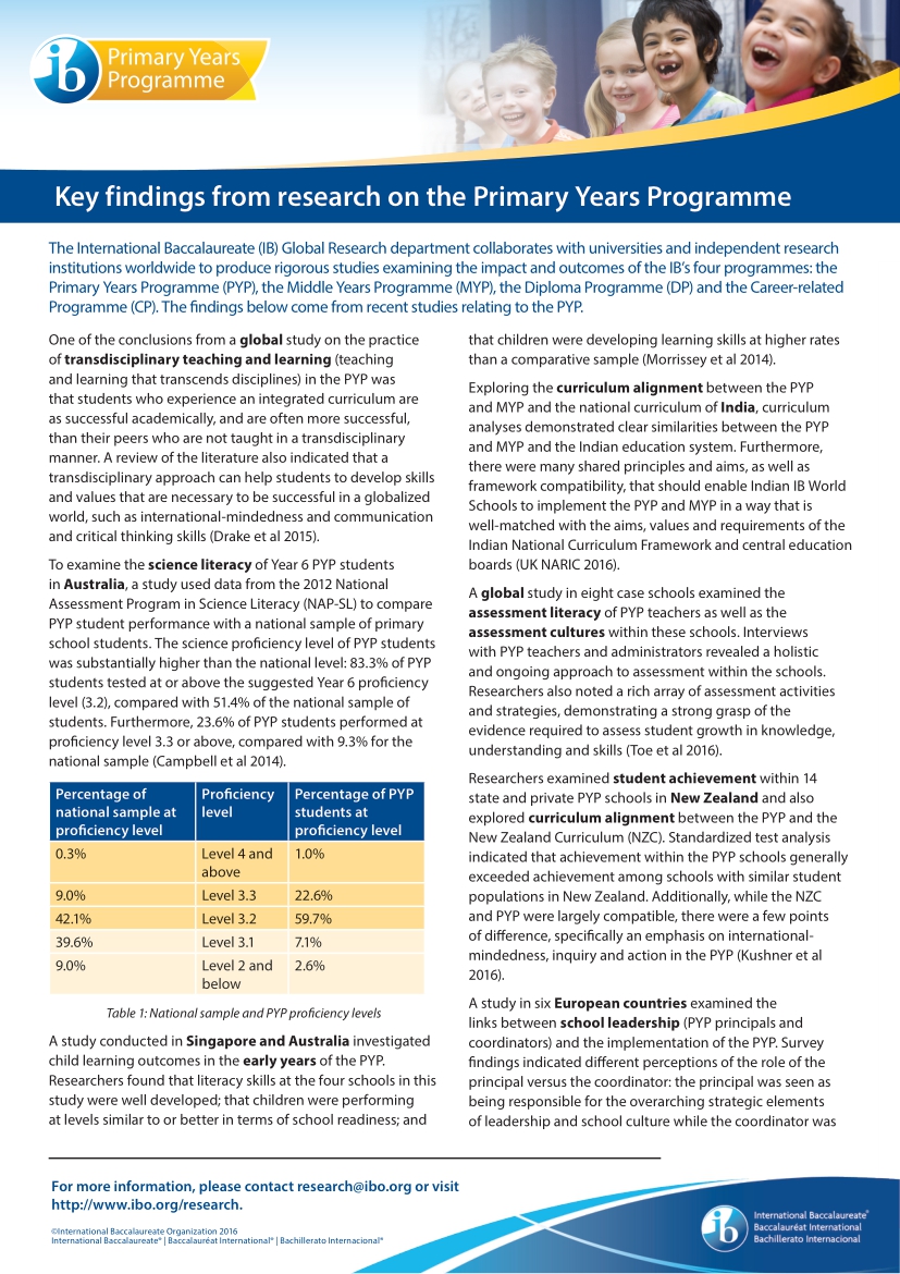 PYP Research Key Findings