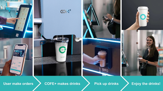 cofe+咖啡机器人摘得the best欧洲产品大奖