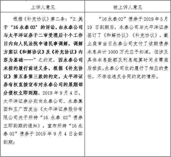 算法丨从最高院典型案例看债券加速到期的裁判逻辑