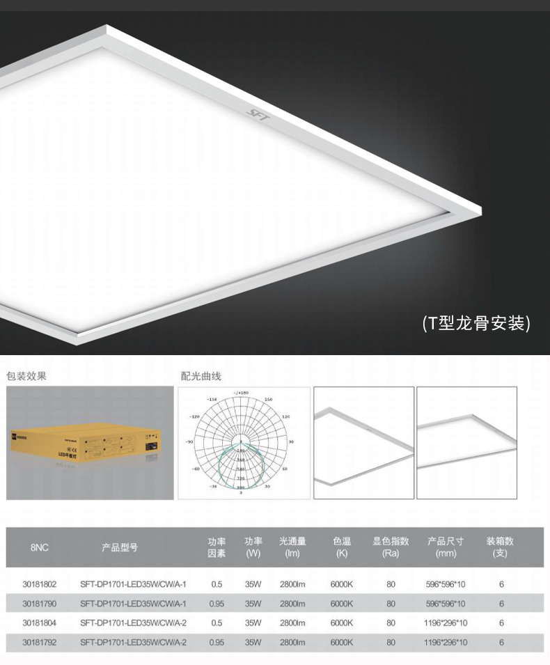 星云测发光超薄面板灯