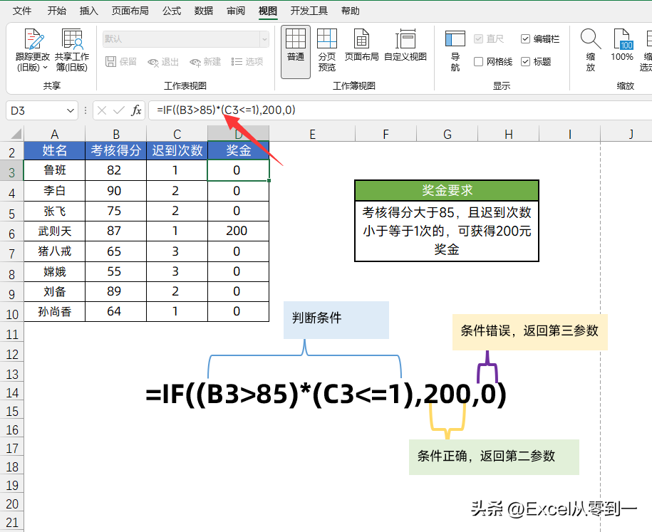 IF函数的4种使用方法，让你的工作事半功倍