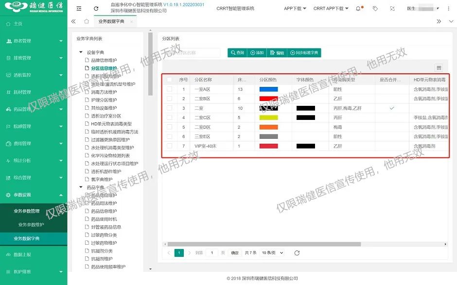 数字化赋能血透持续质量改进 数字化赋能血透持续质量改进